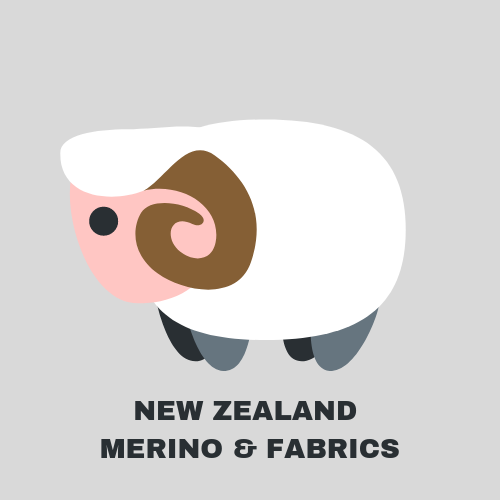 1.5m Deacon Brown 81% Merino 19% Polyester 205g Textured Waffle Knit F –  New Zealand Merino and Fabrics